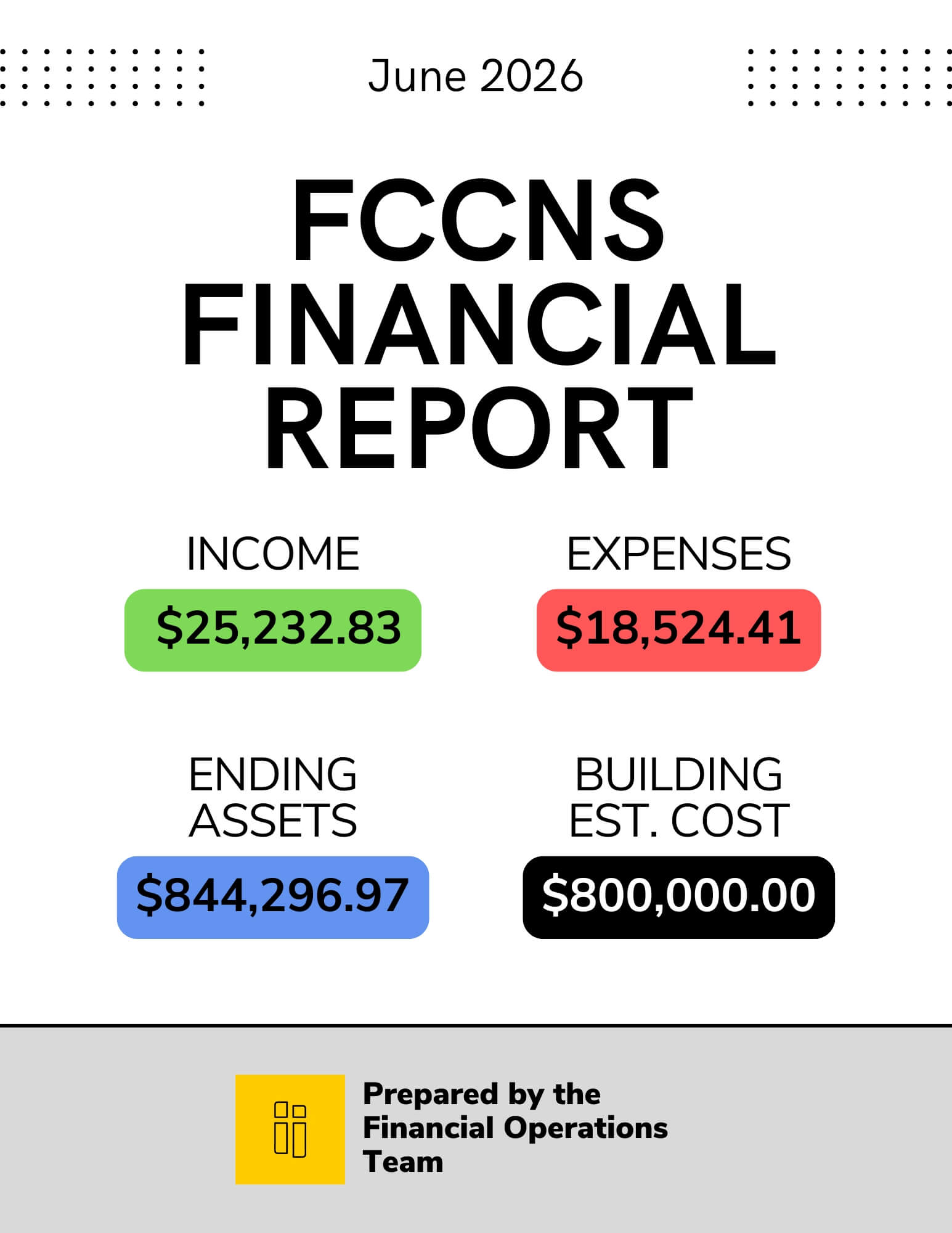 Financial Report 0626
