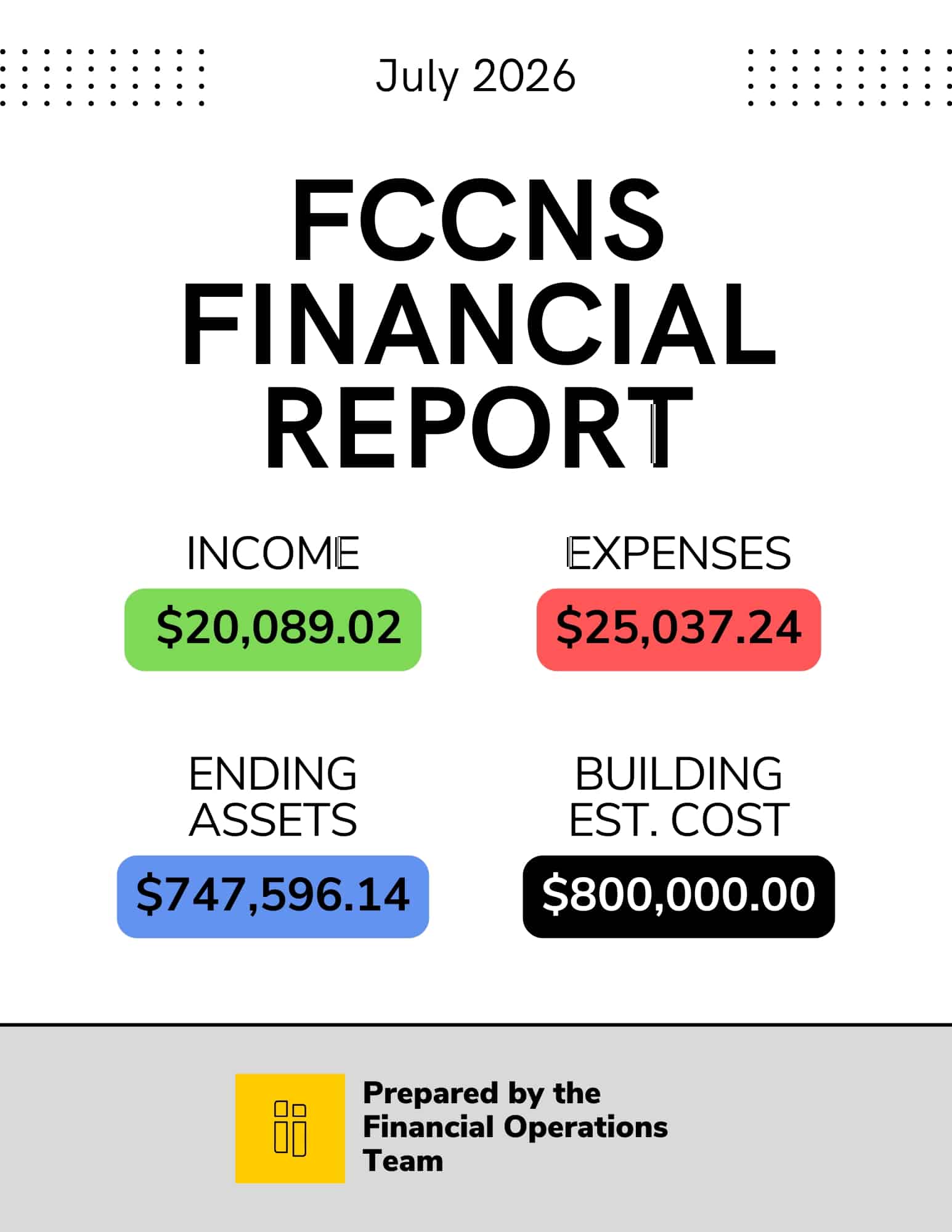 Financial Report 0726